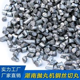 人造磨料;钢珠、滚珠;粉碎设备配件
