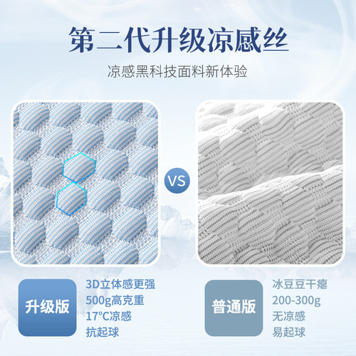 New stylish small and fresh sofa cover set with anti-slip combination sofa cover for summer, ice silk full cover, wholesale