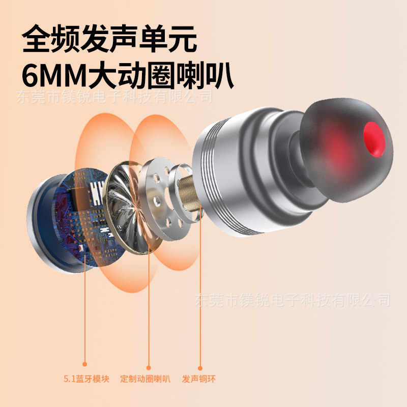 2020新款G30真无线挂脖式蓝牙耳机5.1入耳式双耳跨境直供私模