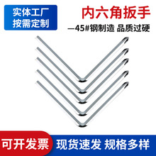 ���ƹ���S4��H4����߅�����ǰ���64*64�S��ֱ����𹤾�