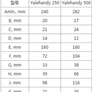 202404YALEҮ³�ְ��«HANDY