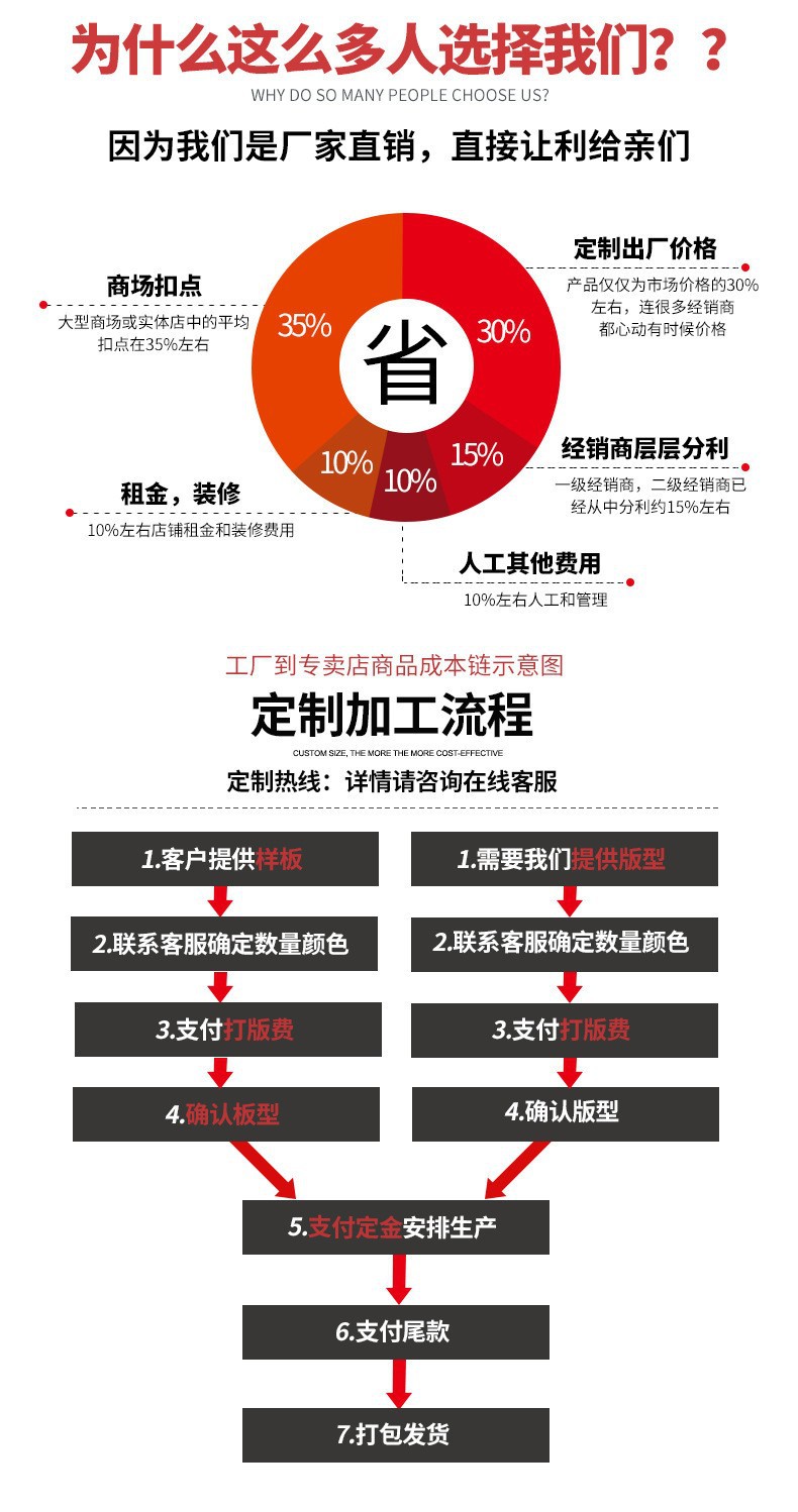 跨境希音热销商务石英表Rclock新款时尚男士钢带日历手表厂家直销详情17