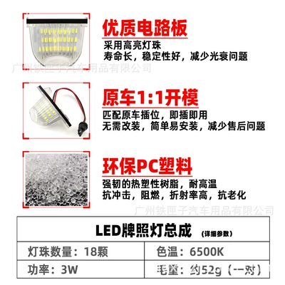 Suitable for Honda Honda LED License plate lamp