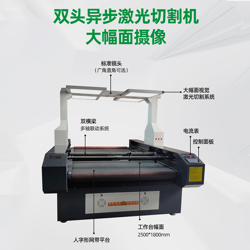Máquina de corte láser asíncrona de doble haz de doble cabeza para impresión digital de ropa y tela de tela de gran formato