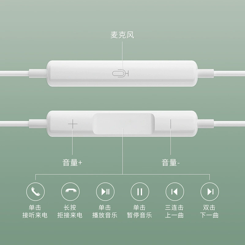 Проводные наушники Y07 (совместимы с Huawei, Apple) Lightning/Type-C/3.5 мм, встроенный микрофон