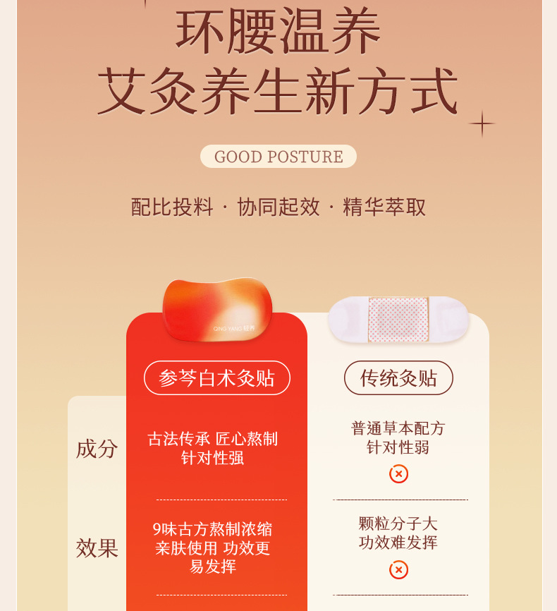 Shen Ling Bai Zhu Moxibustion Belly Patch Self-Heating Mugwort Navel Sticker 3 Patches Per Box key features