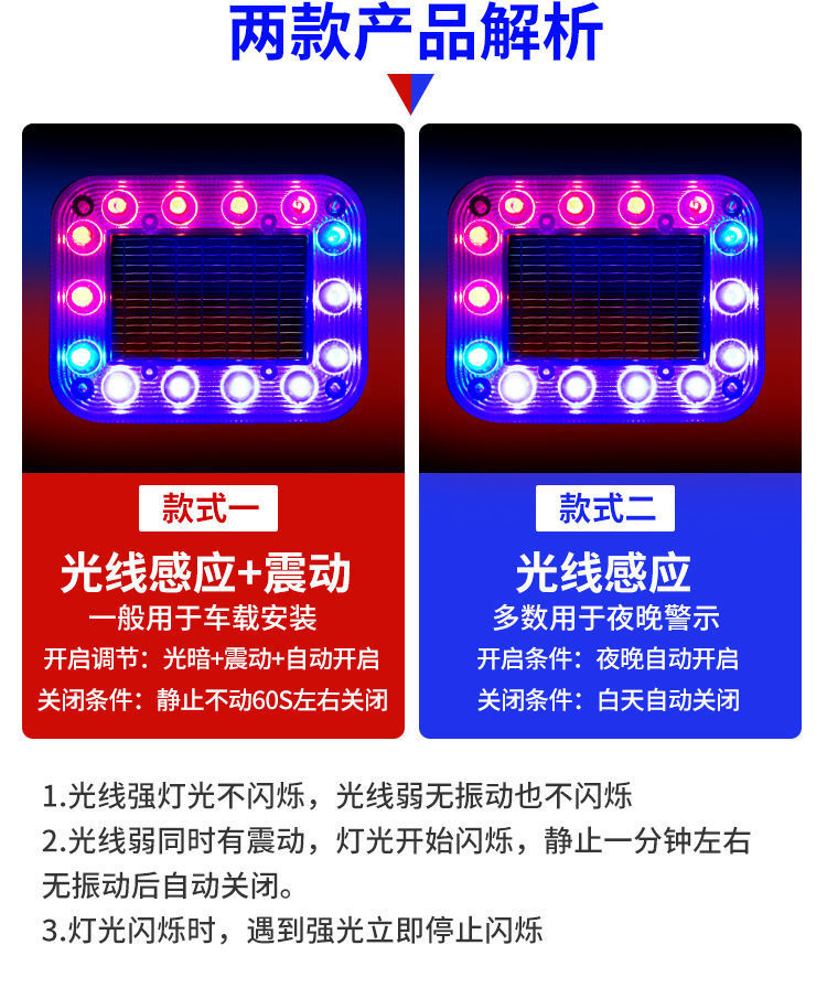 Car rear-end collision prevention solar warning flash light truck led tail light wiring-free display wide motorcycle warning flash