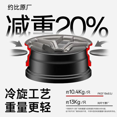 Hub: Wheels Are Suitable for Lynk