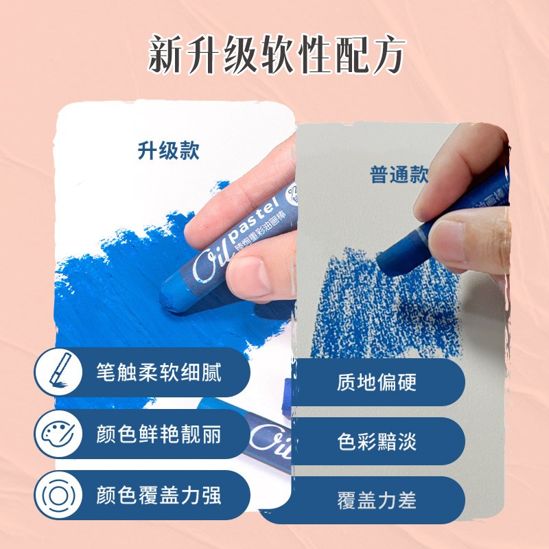 Pasteles al Óleo de Color Intenso Suave para Pintura y Dibujo DIY