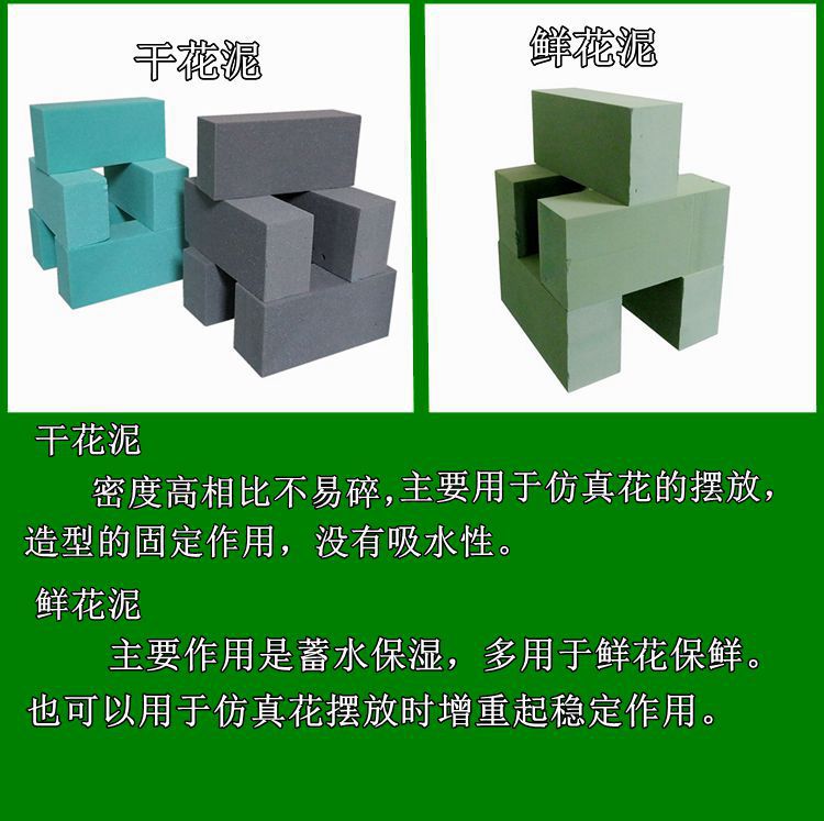 鲜花泥区别介绍.jpg