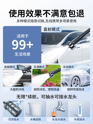 Suitable for Wireless Lithium Battery Car – Portable car washer