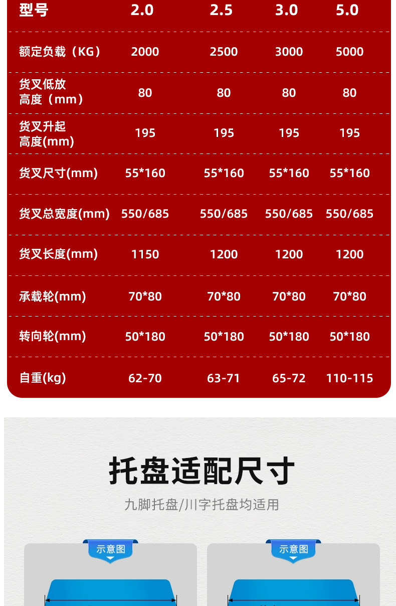 手动地牛详情_18