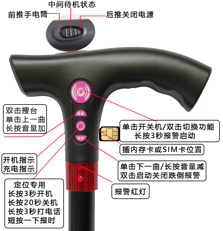 4G Intelligent crutch the elderly location a cane GPS Beidou Two-way conversation SOS Call the police intelligence Walking stick