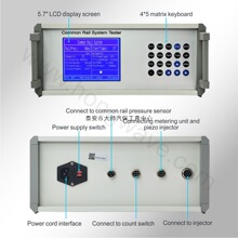 �C�ϲ���ȼ�ͱÜyԇ�xCRS300��܉ϵ�y�������������\��߉���܉