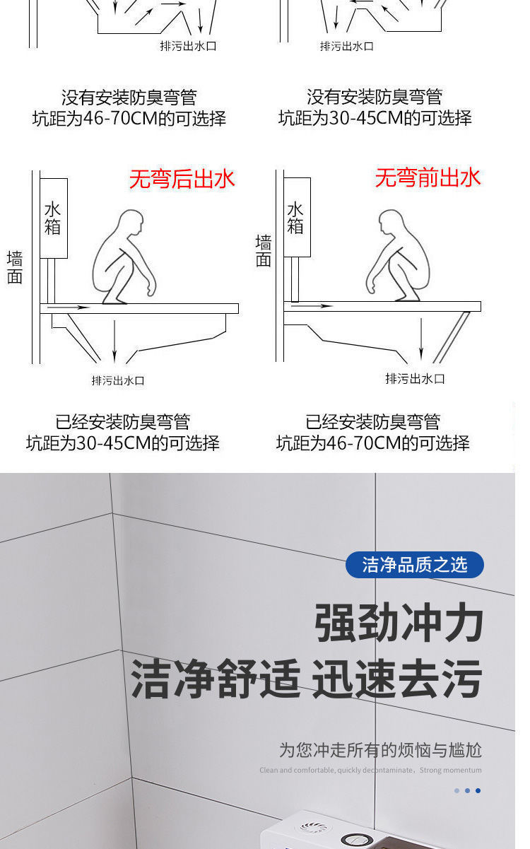 Household ceramic squat toilet, flushing tank, complete set, squat toilet, push-off toilet, anti-odor toilet, squat toilet Specification drawing