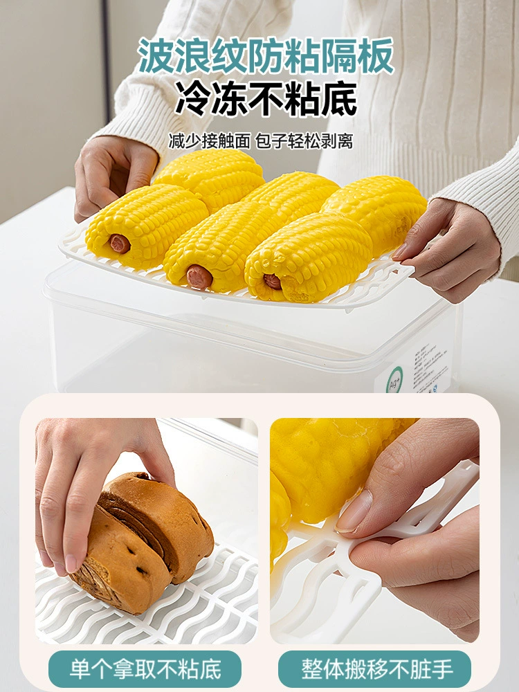 Продуктовые булочки для buns?