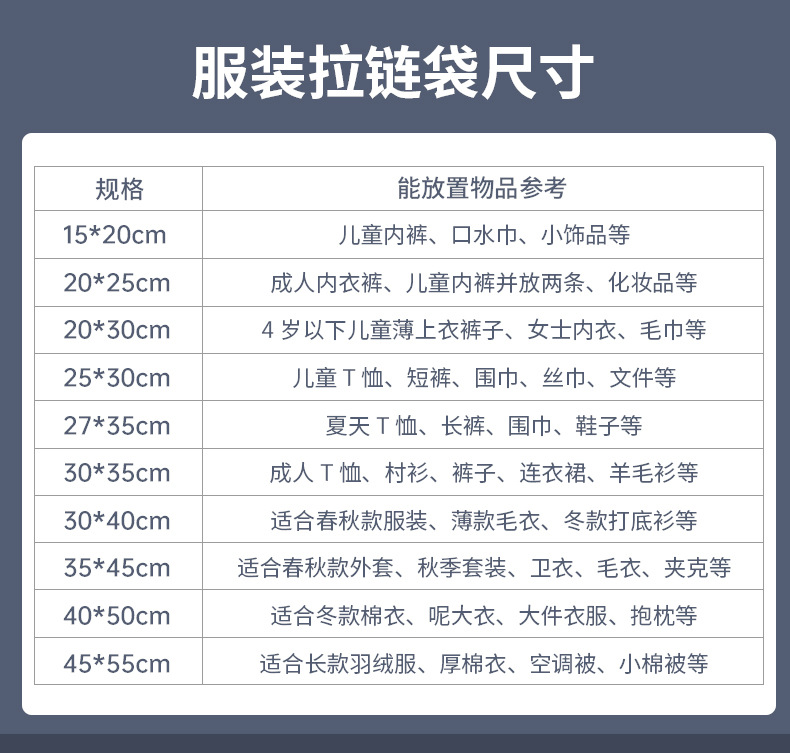 拉链袋 服装包装袋 衣服包装袋 磨砂袋 磨砂自封袋 磨砂拉链袋