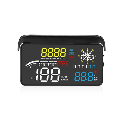 Head-Up Display Manufacturer, Car display