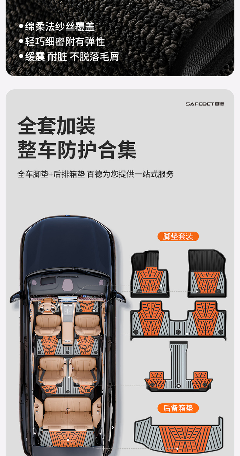 Suitable for Denza N8L N9 Special Vehicles, Colorful Tpe Car Floor Mats, Trunk Mats, Car Accessories