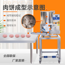 全自动压汉堡肉饼成型机麦乐鸡块鱼饼虾饼土豆饼制作机米饼压饼机