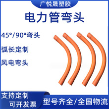 �V���ɶ���cpvc����܏��^�L���l��ô󻡶ȏ��^110����������^