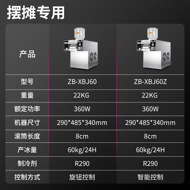 Máquina de hielo de copo de nieve coreana de Le Chuang Máquina de hielo de algodón de red de red comercial Red de red Equipo de puesto del mercado nocturno Máquina de hielo de la nieve Máquina de hielo