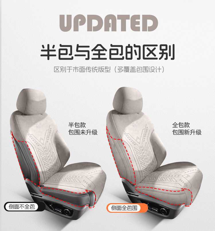 Seat Cushion for 2025 BYD Han Lamos Car, Half-Wrapped, Four Seasons
