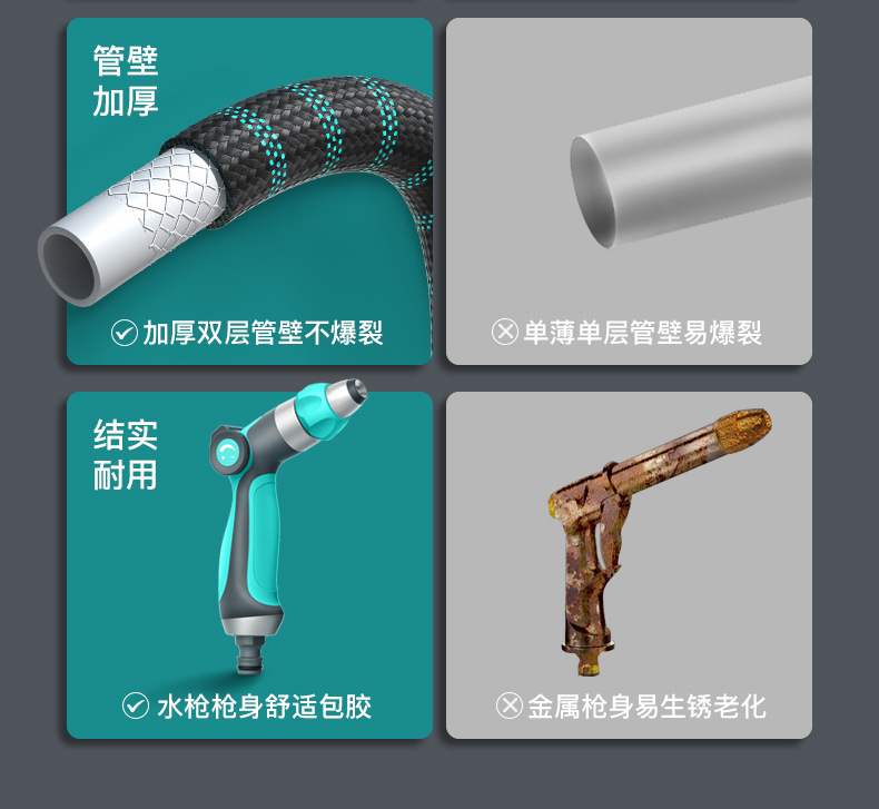 Suitable for High-Pressure Car Wash Water Gun, Household Flower Watering Artifact, Telescopic Water Pipe, Hose, Tap Water Booster, Flushable Water