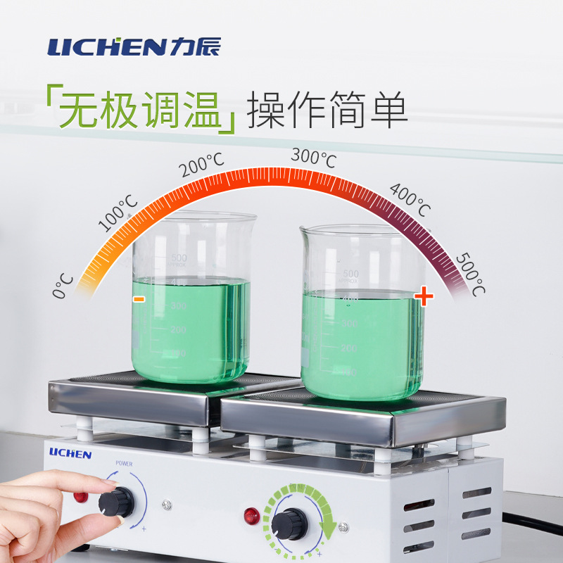 �������õ�¯�ɵ���ʵ���ҵ�¯���Ӽ���¯��յ�¯�������ö���