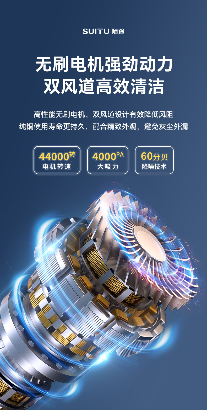 New Car Vacuum Cleaner with Wireless Charging, Handheld Household High-Power Blower and Vacuum Cleaner, Keyboard and Computer Dust Blowing Gun