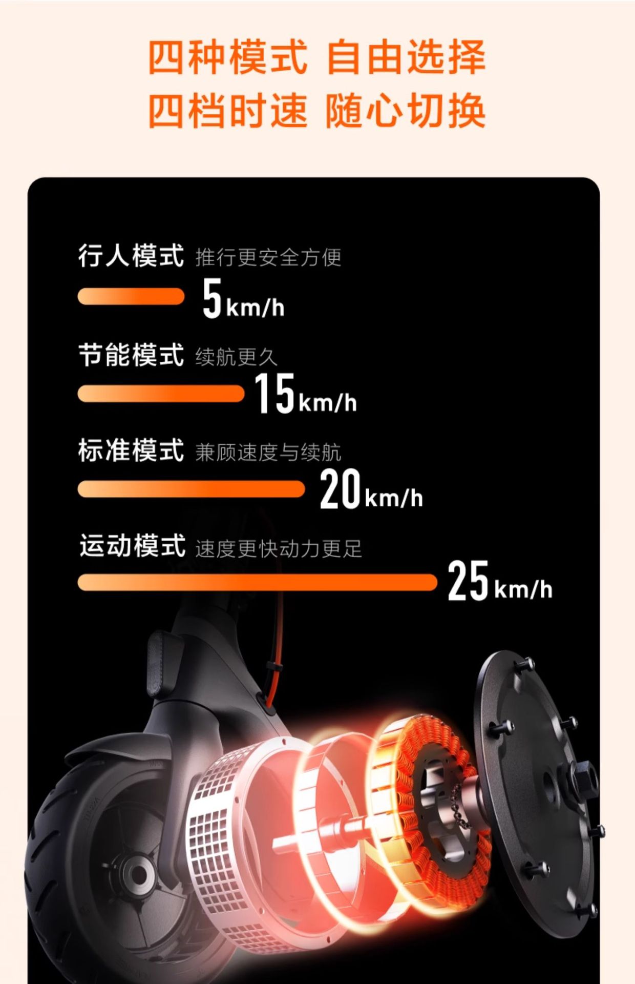 Suitable for [Jackson Yee's Same Model] Ninebot Electric Scooter No. 9 Adult Foldableing Work Replacement
