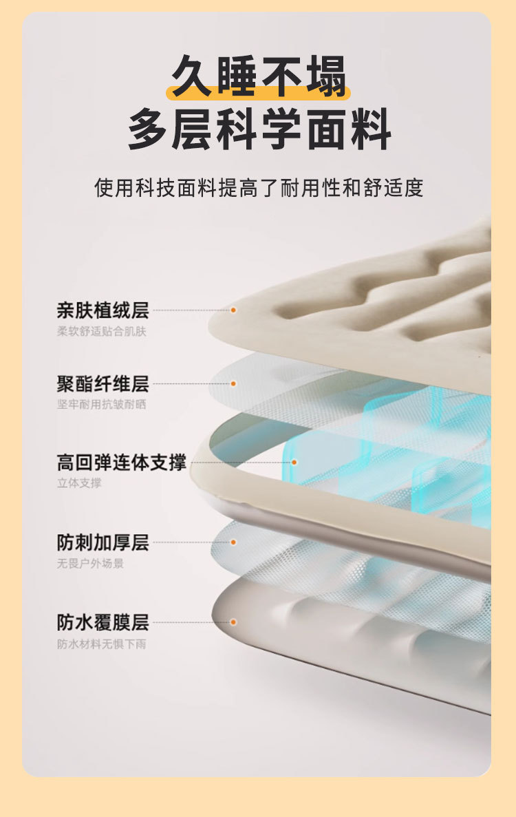 Aramaki Car Rear Seat Sleeping Mat, Car Inflatable Mattress, Seat Sleeping Pad, Folding Bed, Car Bed, One-Touch Inflation