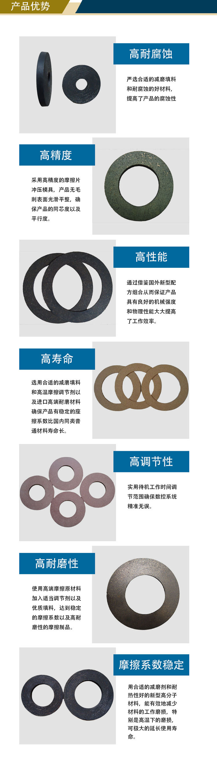 Niant Factory Industrial Machinery Parts Brake Assembly Friction Plate Friction Block Brake Pad