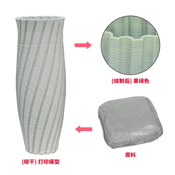 ㊢✆❀Clay (fruit green)