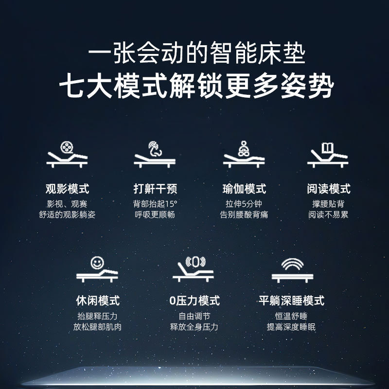 跨境爆款多功能控制按摩零重力床垫现代智能电动床垫自动升降床垫|undefined