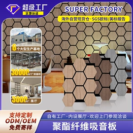 护墙板;木塑材料;隔音材料