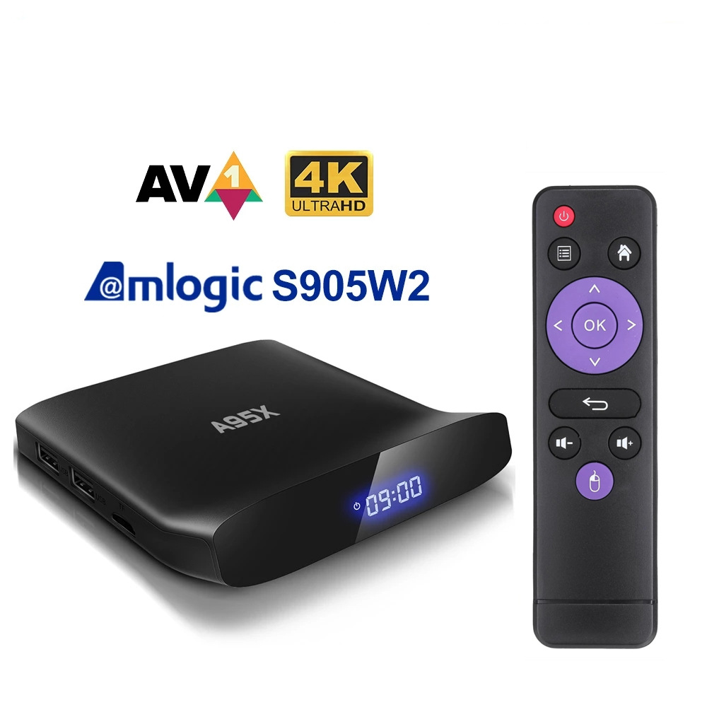 A95X W2 TV Box Amlogic S905W2 TV Box And...