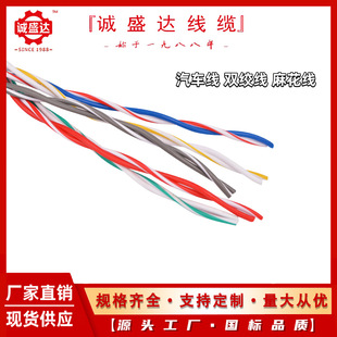 ����܇��FLRY-B 2*2.5ƽ���p�g�� 4ƽ��늾��黨�~о�^����|��