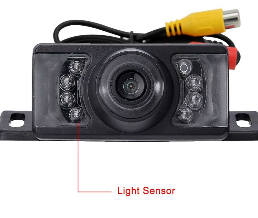 Камера CCTV, прямые продажи фабрики