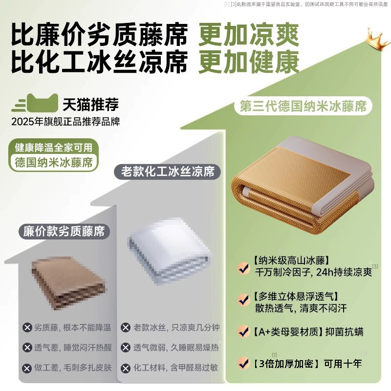 Summer silk mat, mattress for mother and baby, sheet for students