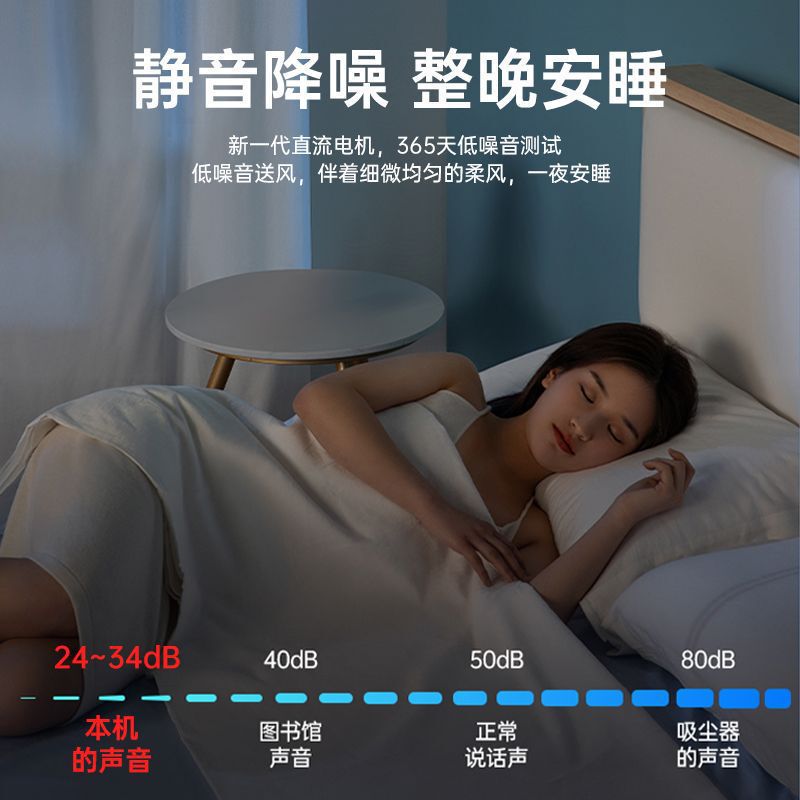 跨境新款六叶E27螺口风扇灯卧室客厅风扇吊灯超大风力静音吊扇灯|undefined