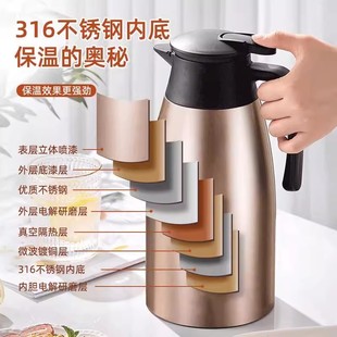 ?316���P䓱���ˮ�ؼ��ô������_ˮ�����ò�؟�ˮƿ�LЧ�k����