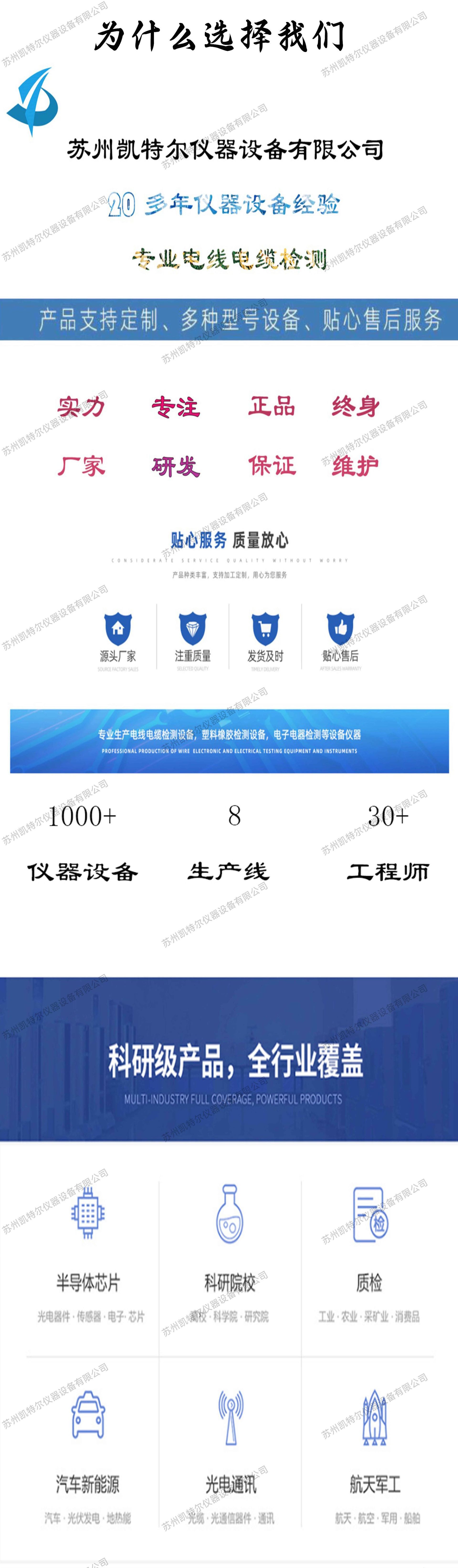 为什么选择我们 (2)