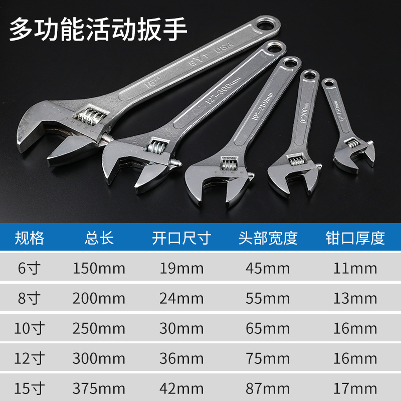 活动扳手多功能大开口活络活口卫浴管钳工具万用活板手板X20