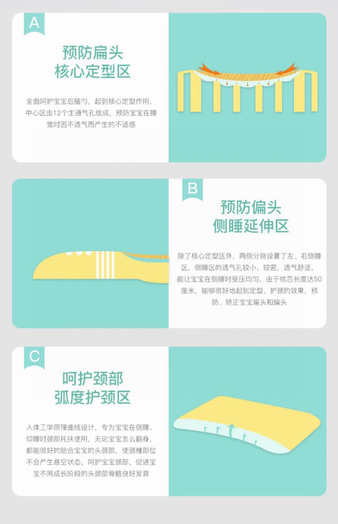 O1CN01b0dNeg2718pGhu9c4_!!2215996387736-0-cib.jpg?__r__=1689838295635