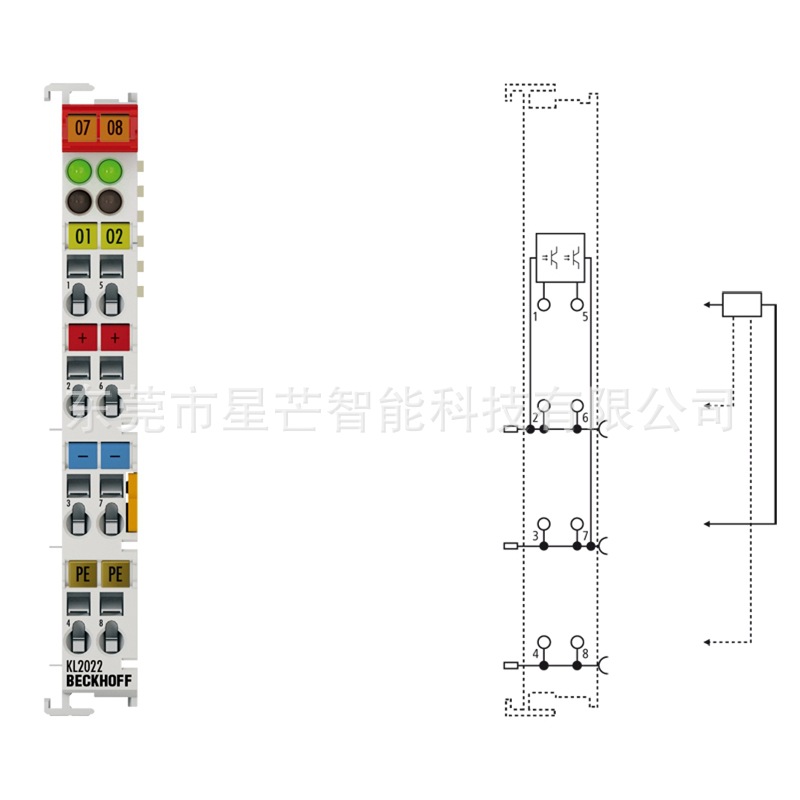 倍福KL2022总线端子模块德国BECKHOFF模块KL2022全新原装现货议价