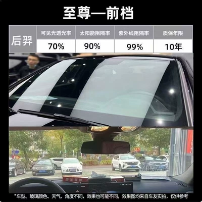 Car Wrap Heat Insulation Uv Protection | Automotive Film - dragon-film-solar-film-single-front-guard-houyi-70-ice-crystal-green