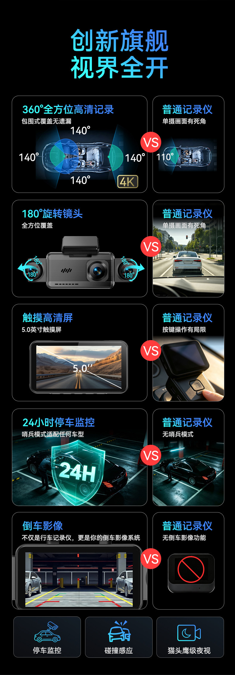 Vormor D3 4-channel dash cam, 4K high-definition, front and interior camera, 4-lens, mobile phone connectivity, in-car recorder