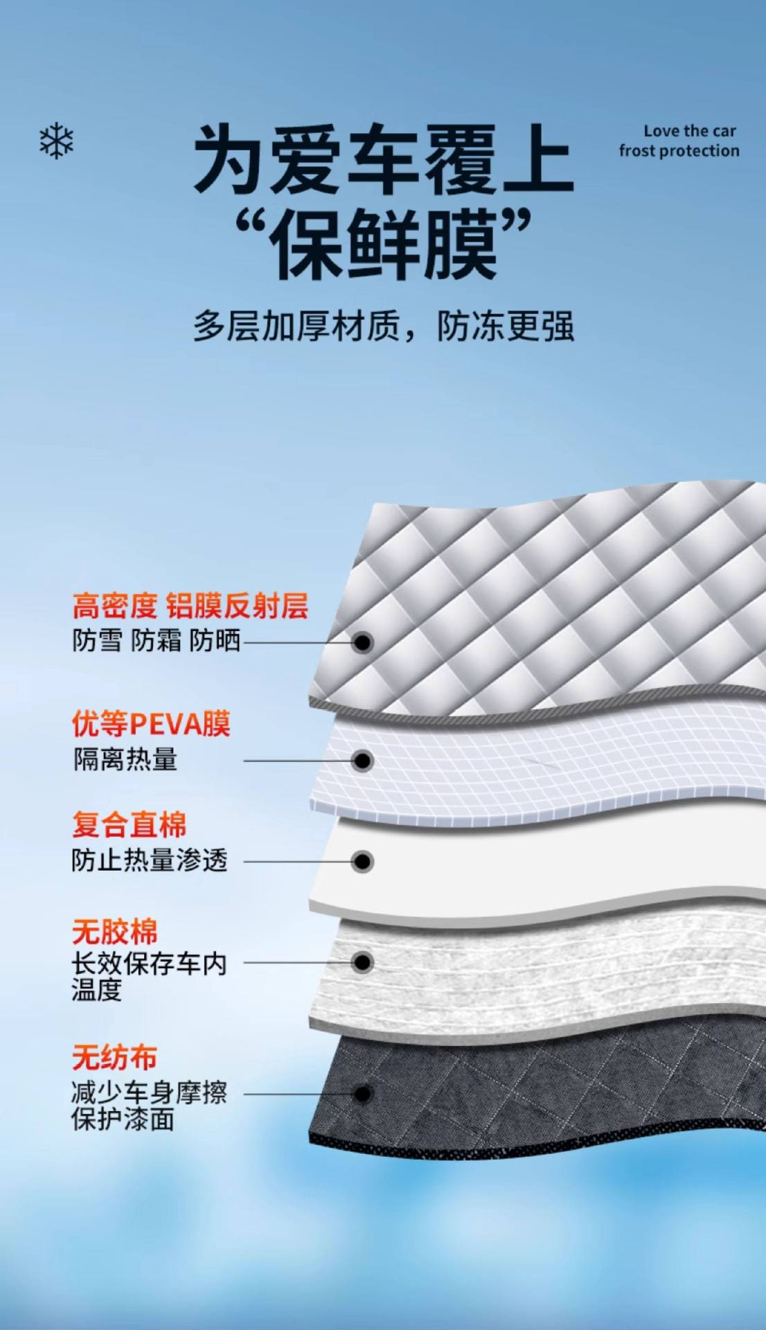 Car Snow Cover, Front Windshield Anti-Freeze Cover, Anti-Frost and Anti-Snow Windshield Cloth, Car Cover, Winter Thickened Car Cover