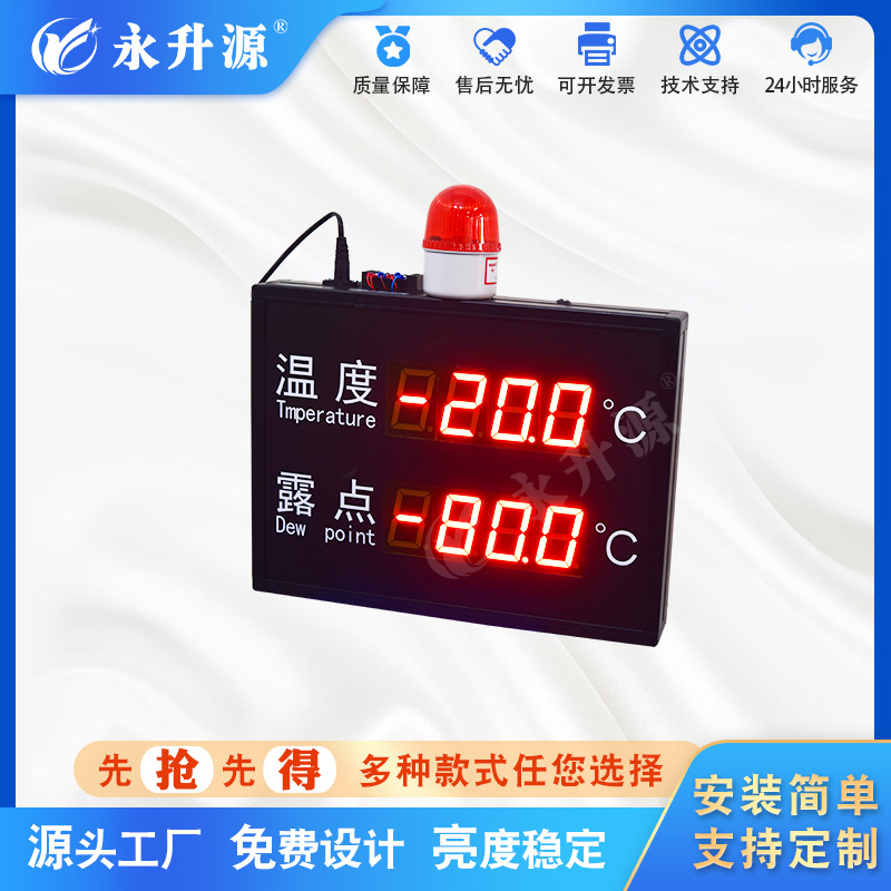 ¯�ƺ��¶����������ʾ����ʪ�ȵ��ӿ����������